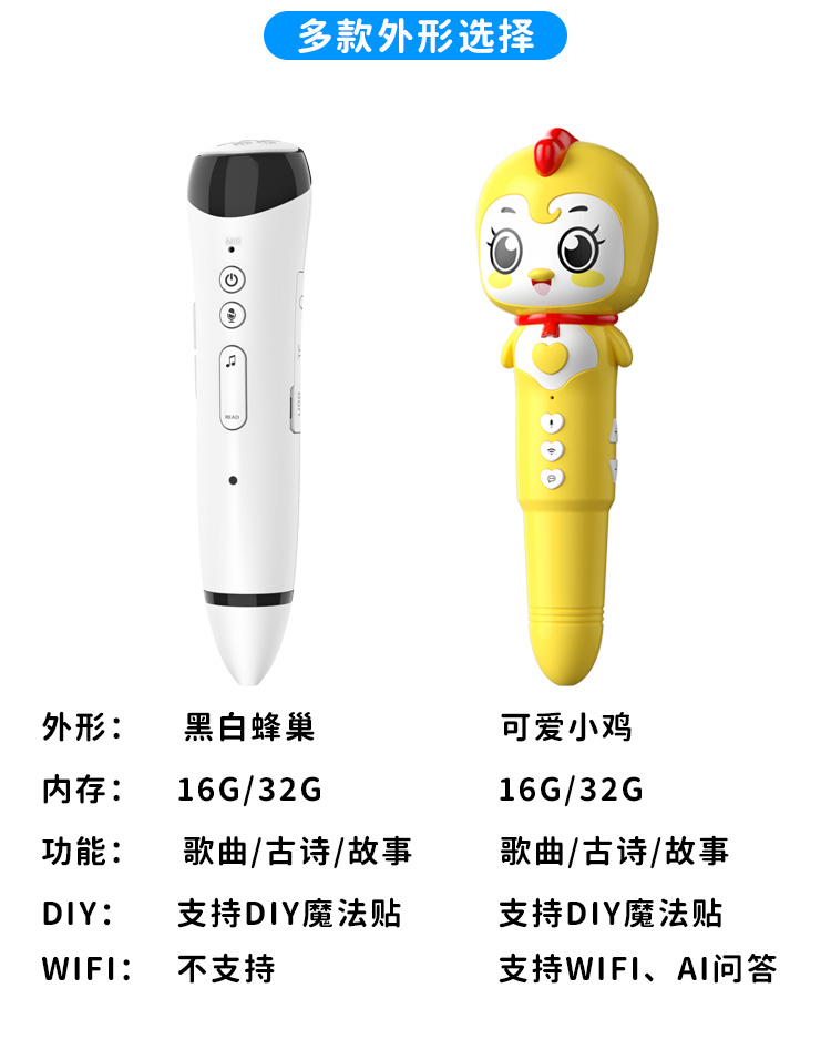 DIY 点读贴纸详情图 9